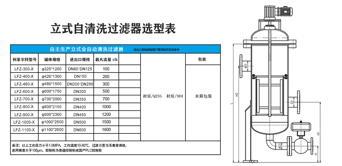 不锈钢立式自清洗过滤器选型表