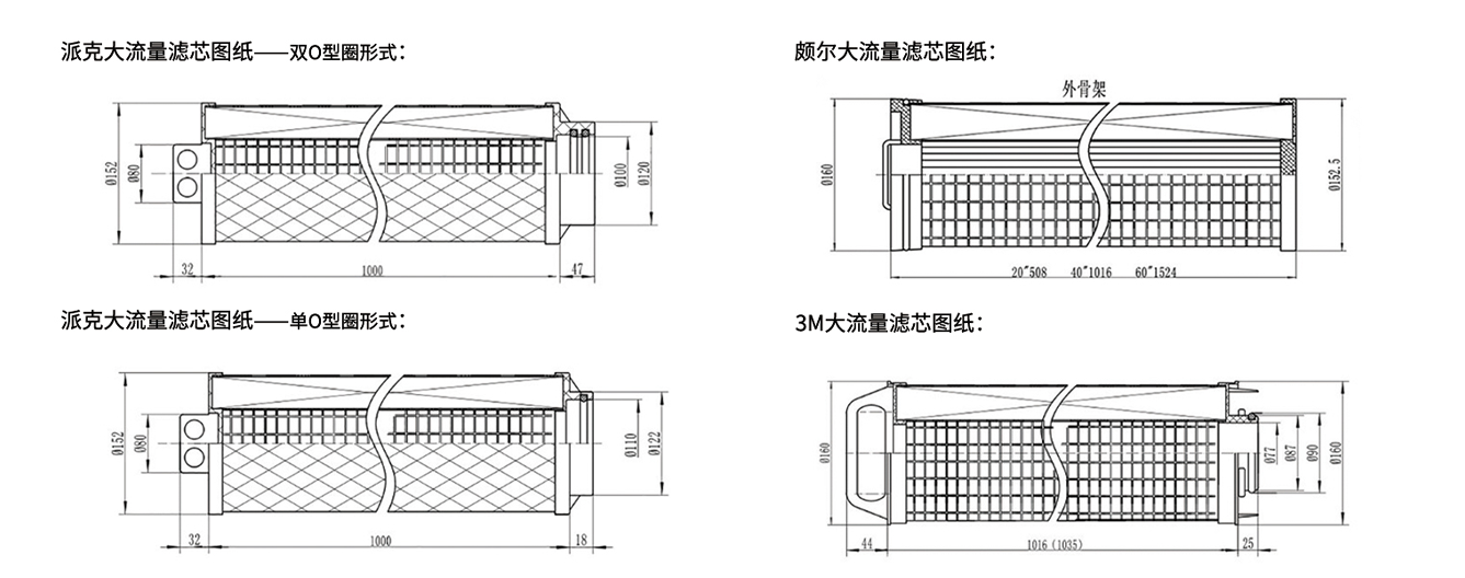大流量水滤芯工作原理图