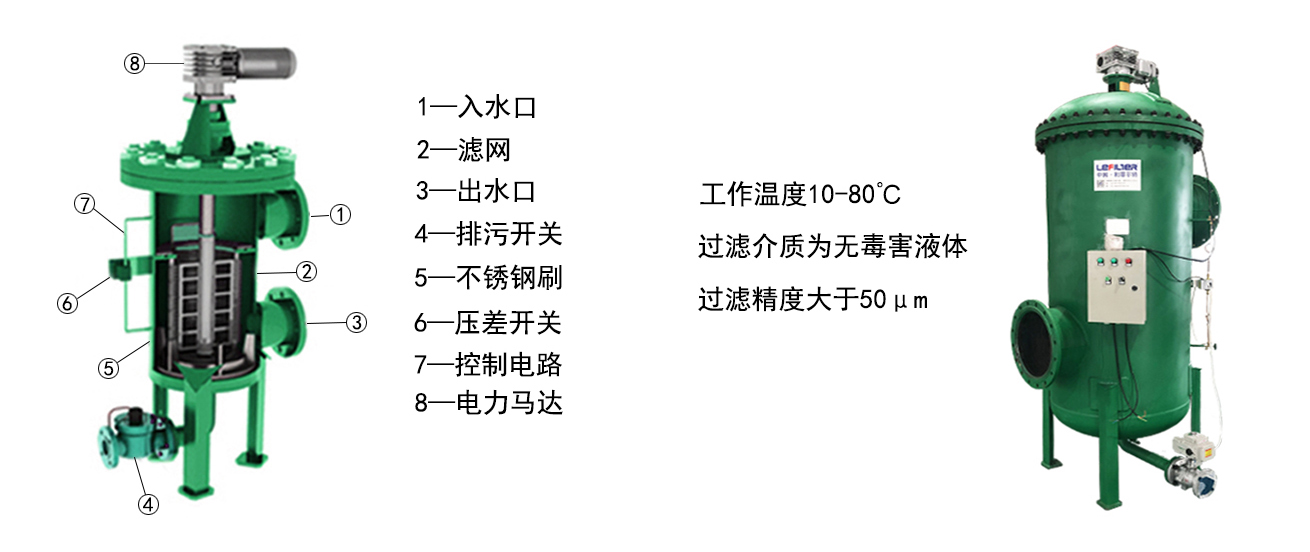 立式自清洗过滤器原理图