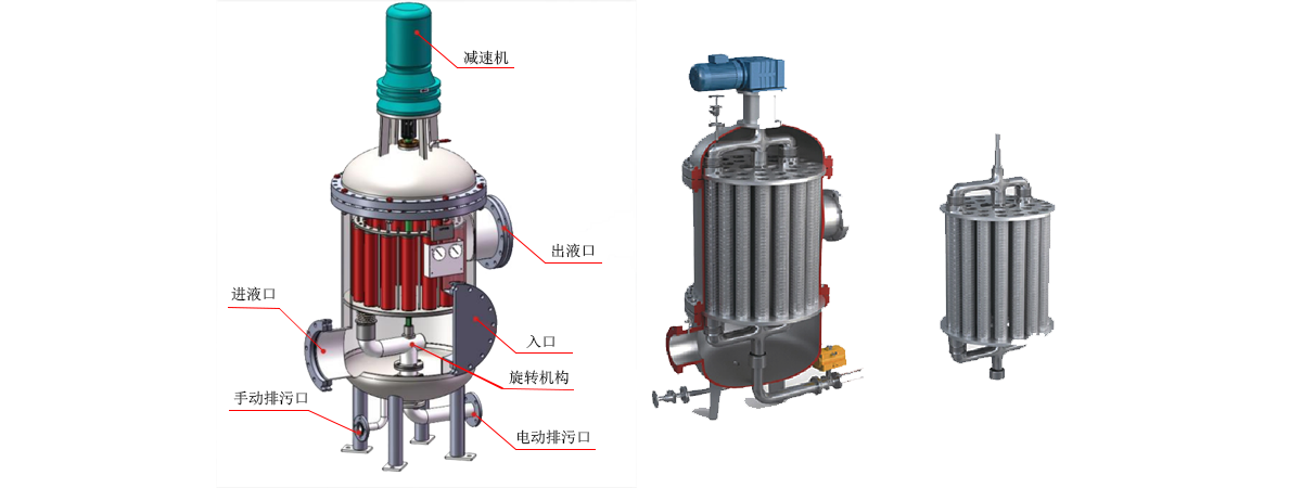 自清洗过滤器工作原理图