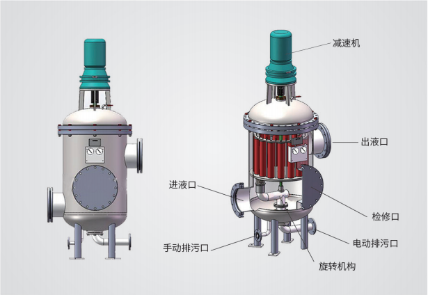 反冲洗过滤器怎么操作