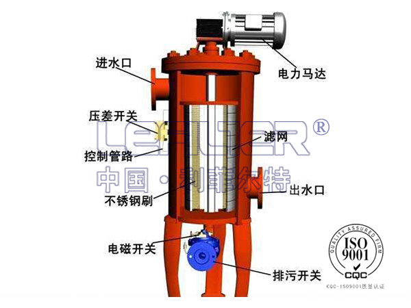 工业热交换器循环水过滤器