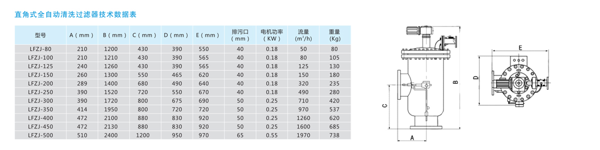 直通式自清洗过滤器选型表